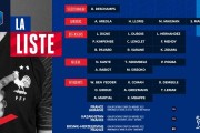 世界杯官网注册入口-法国队谜团重重，皇马巴萨后卫尚需接受德尚考验